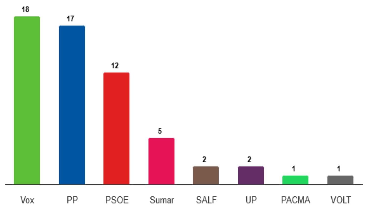Ayuntamiento de Robledillo de Mohernando